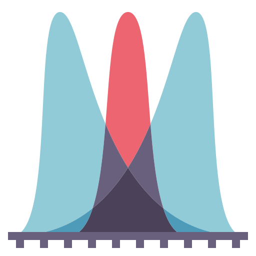 Probability distribution