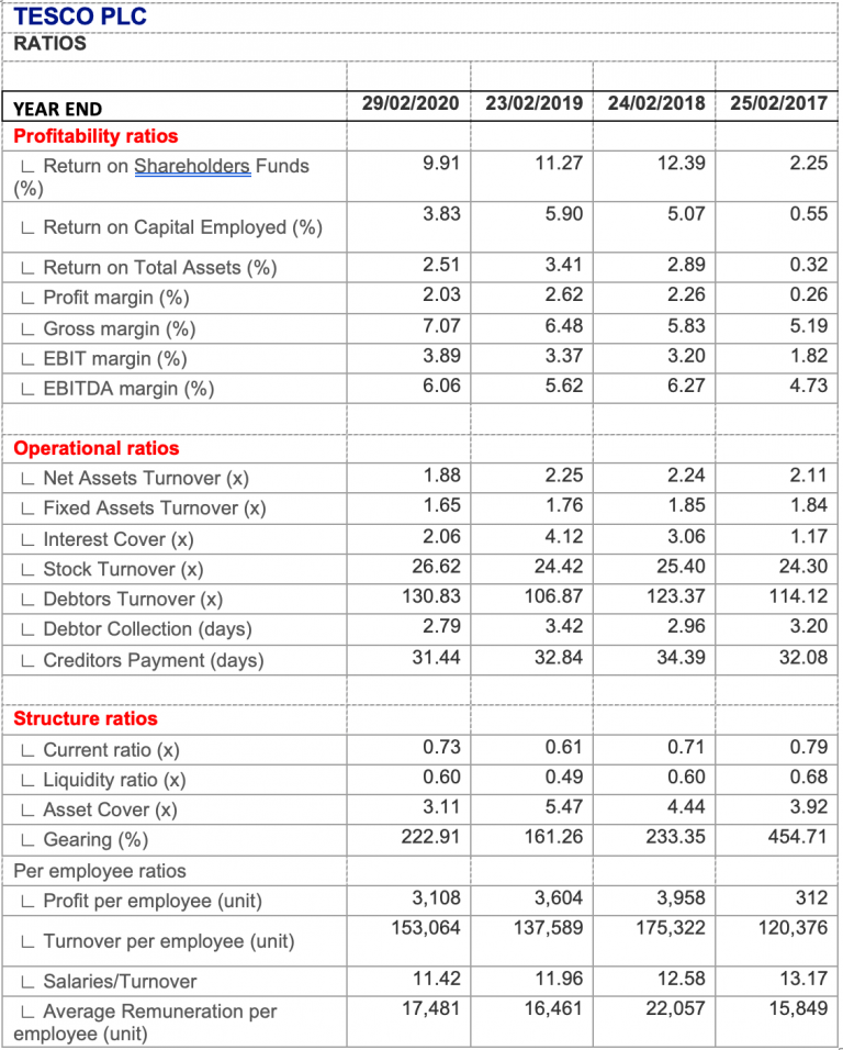 AC4052QA Financial Accounting Assessment 1
