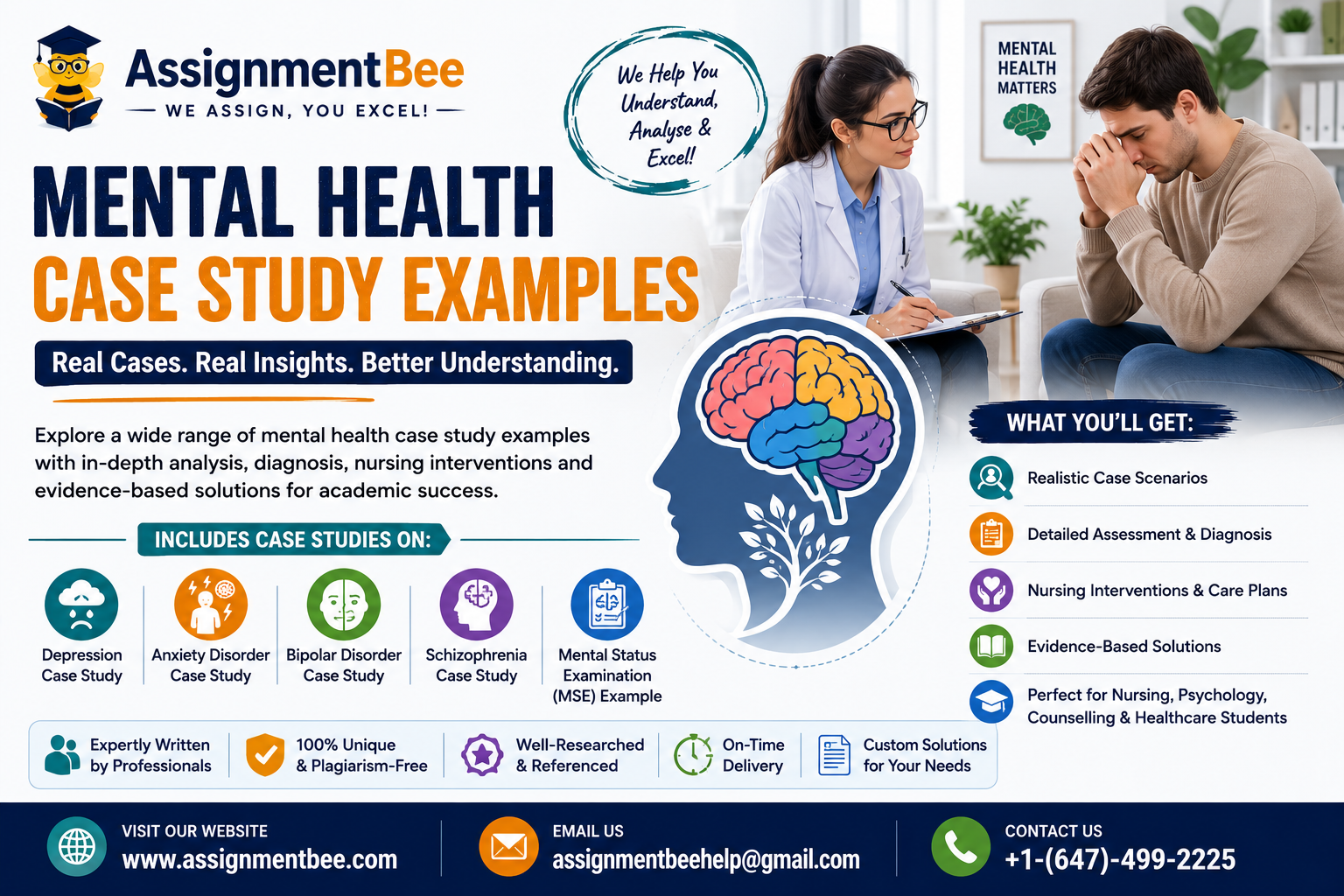 Mental health case study examples with diagnosis, assessment and nursing interventions