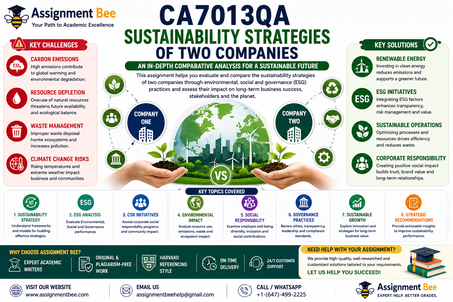 CA7013QA sustainability strategies of two companies infographic covering ESG, CSR initiatives, environmental sustainability, social responsibility and sustainable business growth.