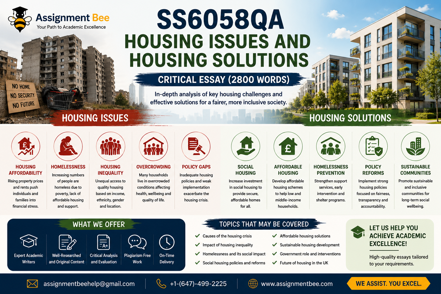 SS6058QA Housing Issues and Housing Solutions critical essay infographic showing housing affordability, homelessness, social housing, housing inequality, and policy solutions in the UK