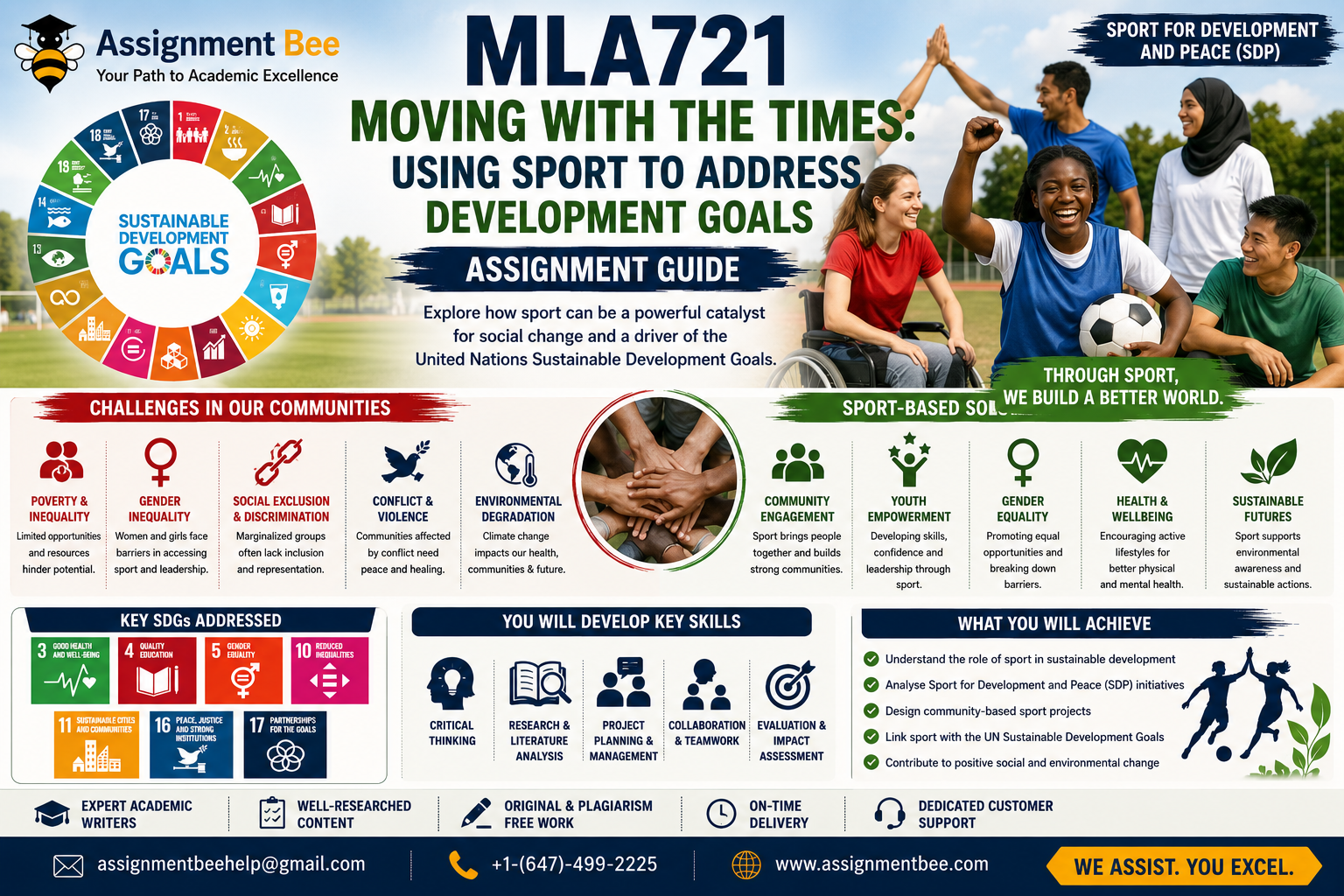 MLA721 Moving with the Times infographic showing sport for development, gender equality, sustainable communities, youth empowerment, and UN Sustainable Development Goals
